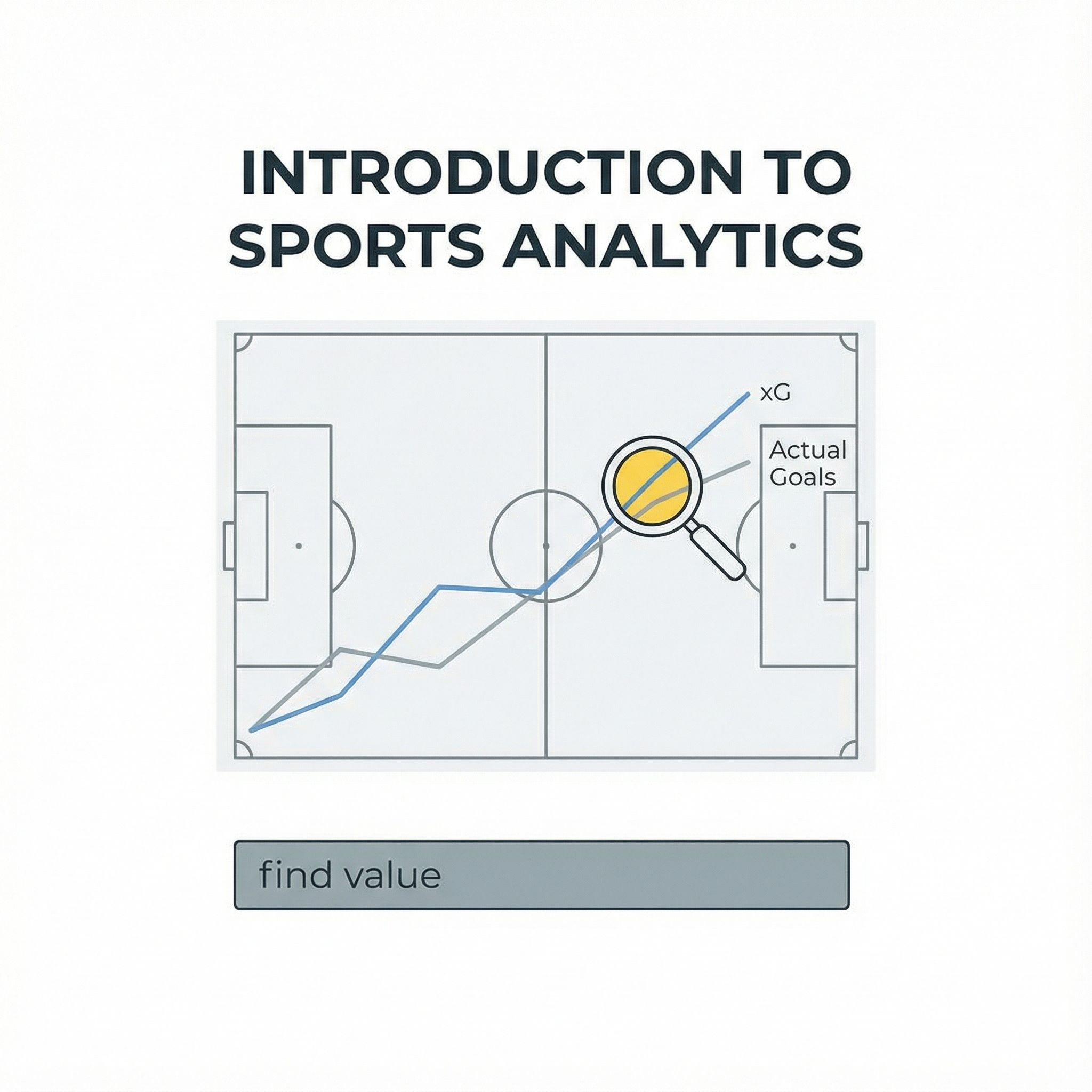 축구 경기장을 배경으로 xG와 실제 득점을 선 그래프로 비교하고 돋보기로 분석하며 스포츠 분석 입문과 가치 탐색을 시각화한 화면이다
