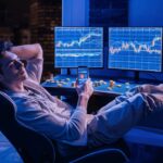 risky behavior despite safeguards